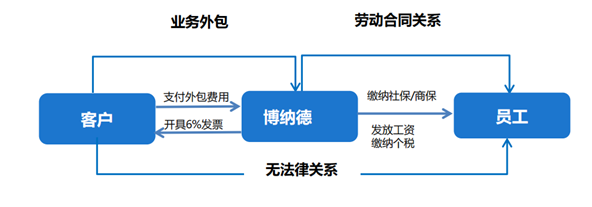 微信圖片_20240807165344.png